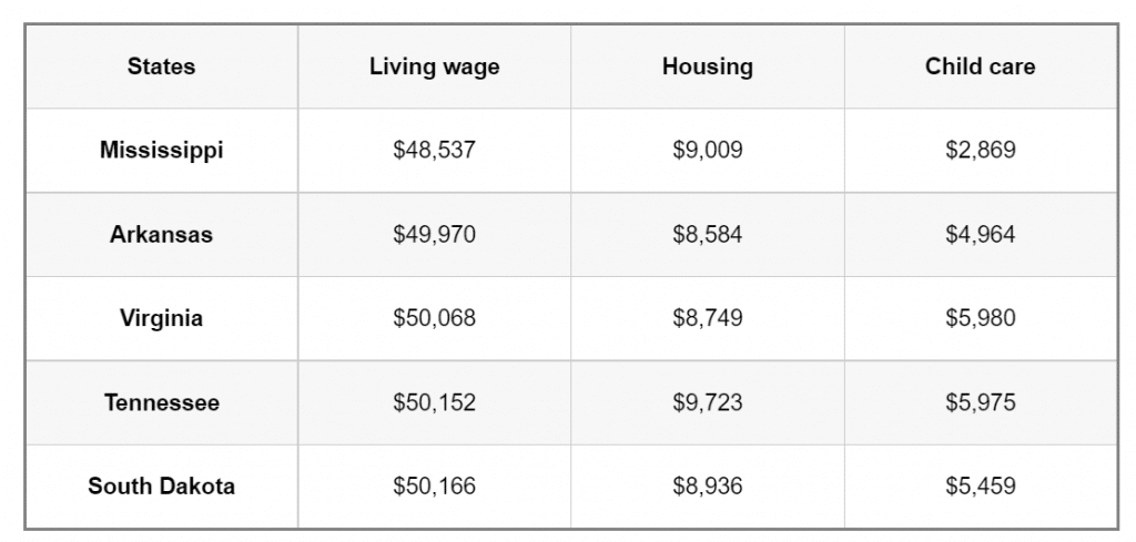 WCAPES live price in USD — today's Live Value of WCA (Current Rate